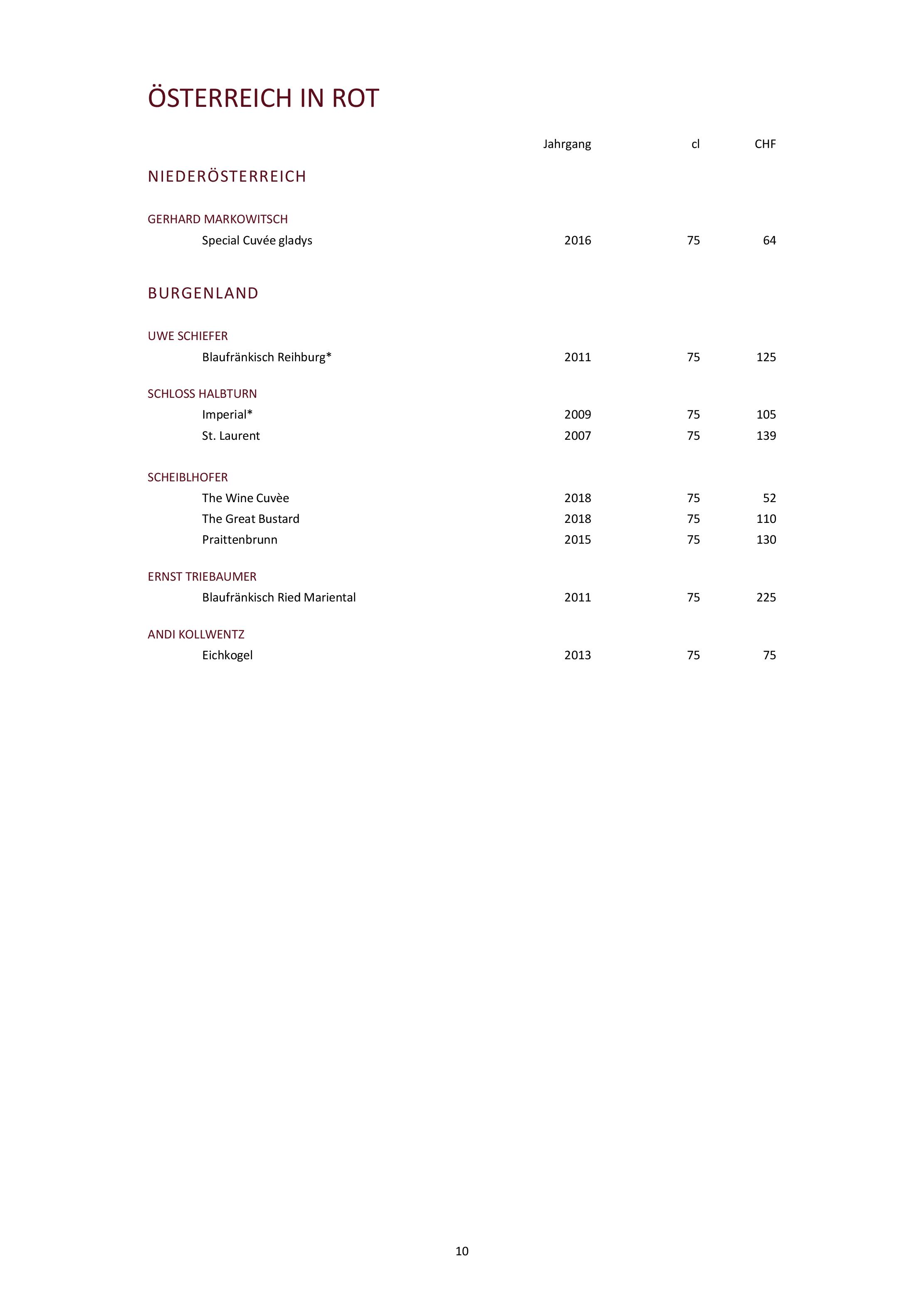 Speisekarte gladys in Bad Ragaz, Seite 25