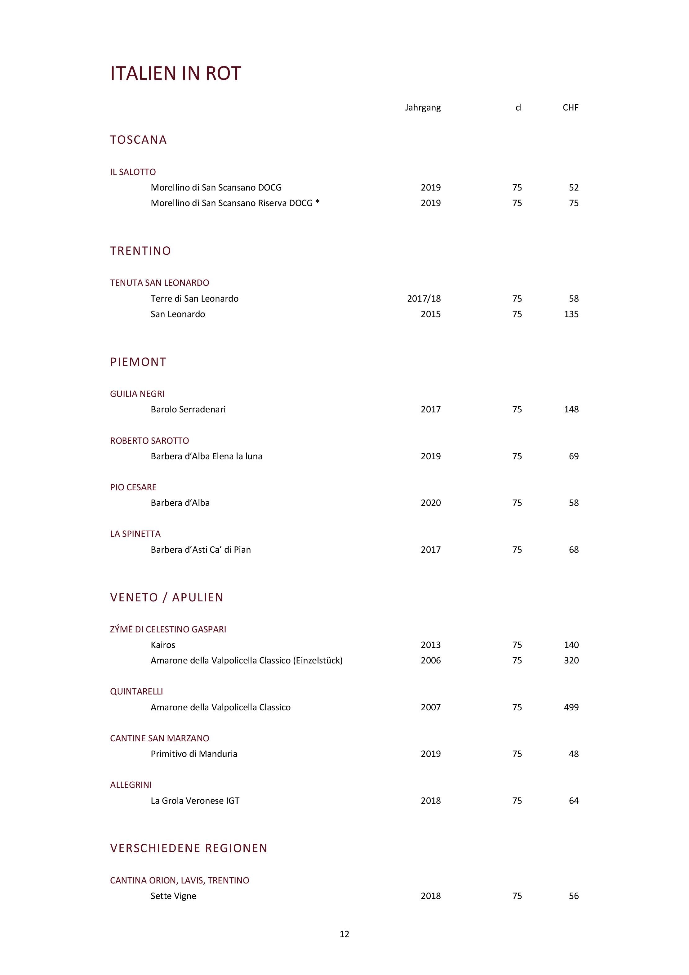 Speisekarte gladys in Bad Ragaz, Seite 32