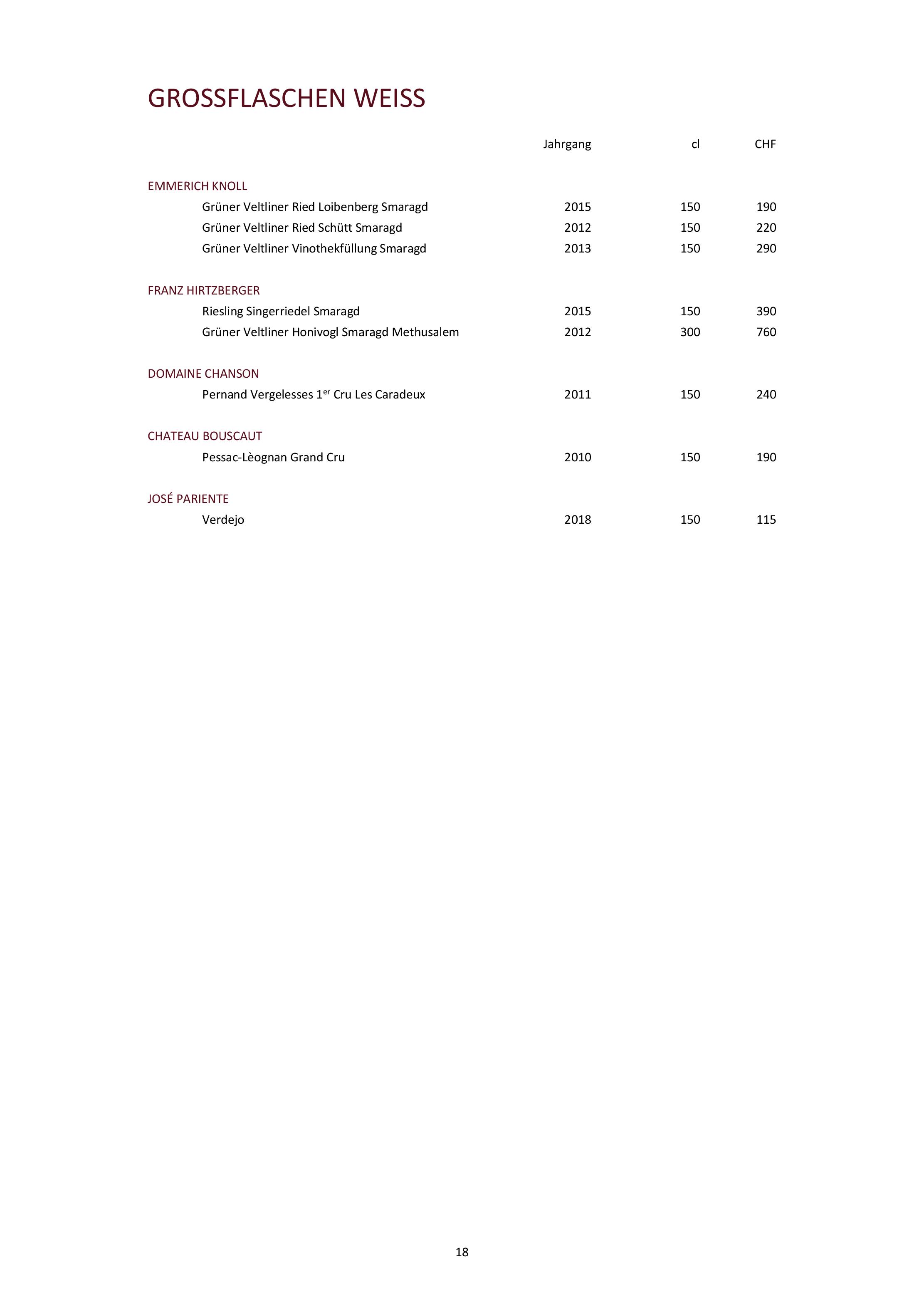 Speisekarte gladys in Bad Ragaz, Seite 42