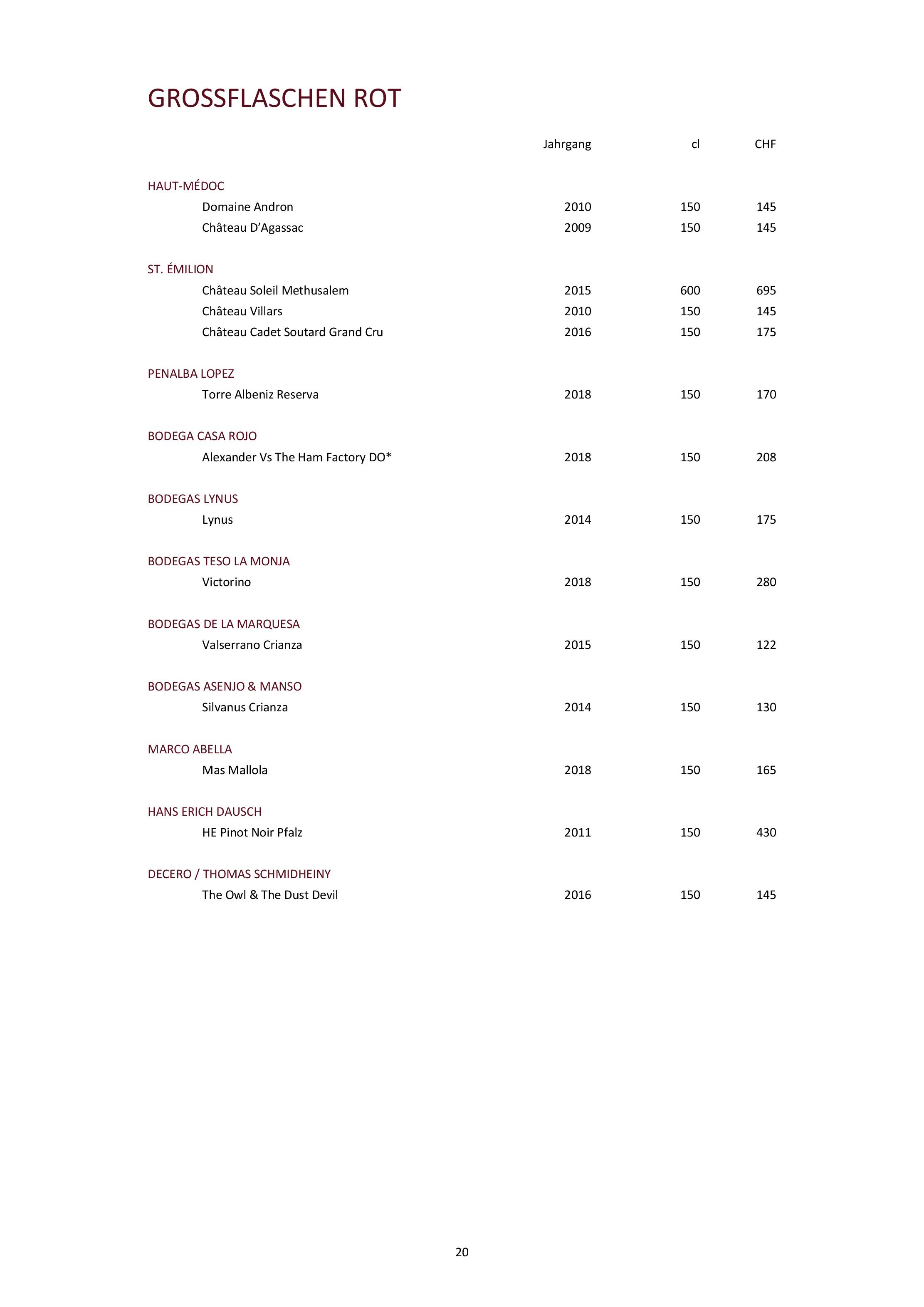 Speisekarte gladys in Bad Ragaz, Seite 44