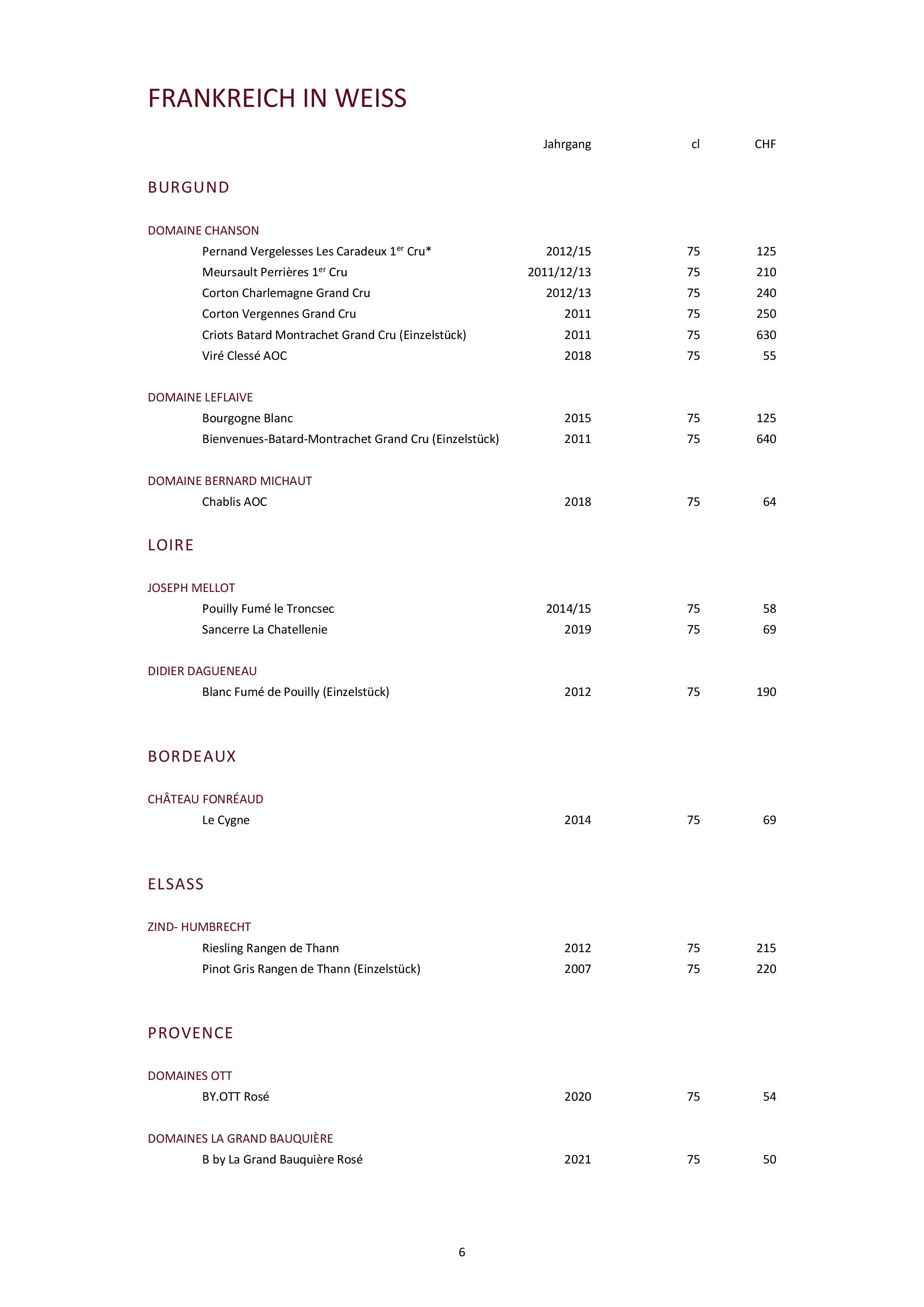 Speisekarte gladys in Bad Ragaz, Seite 27